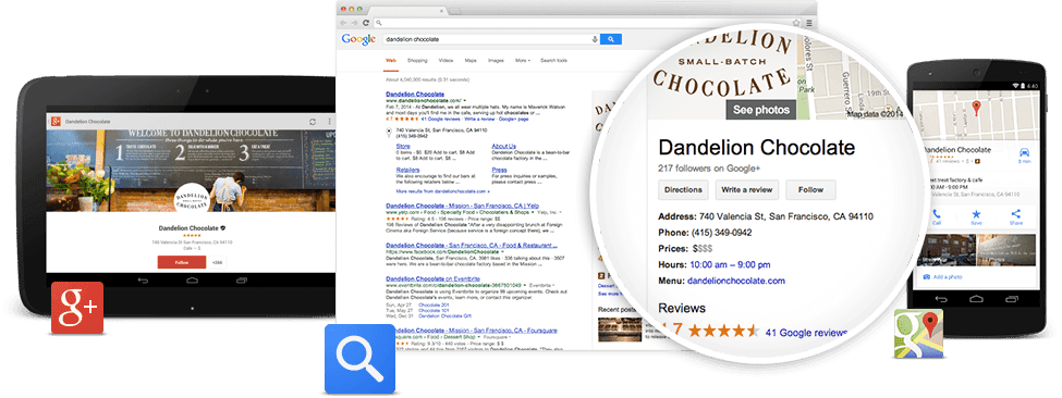 GMB Marketing for Dallas