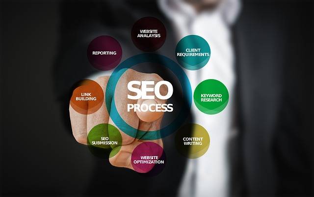 Expert Local SEO Company
